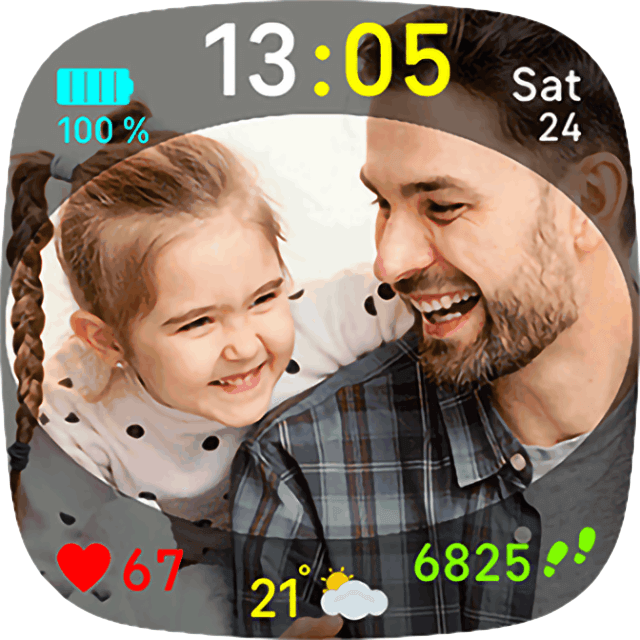 Battery Graph – view 2