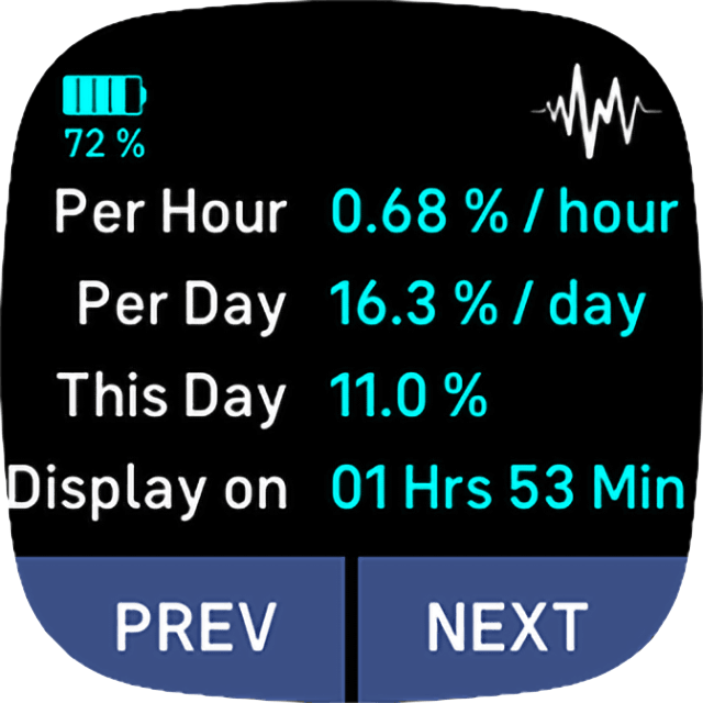 Battery Graph – view 4