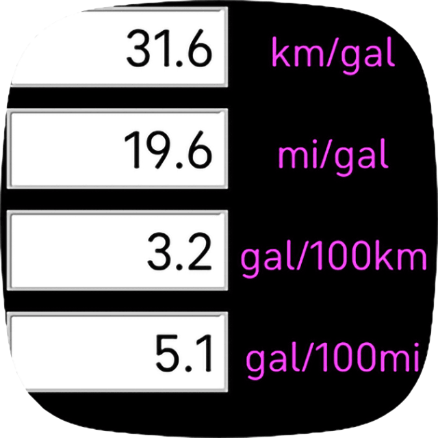 Conversion – view 4