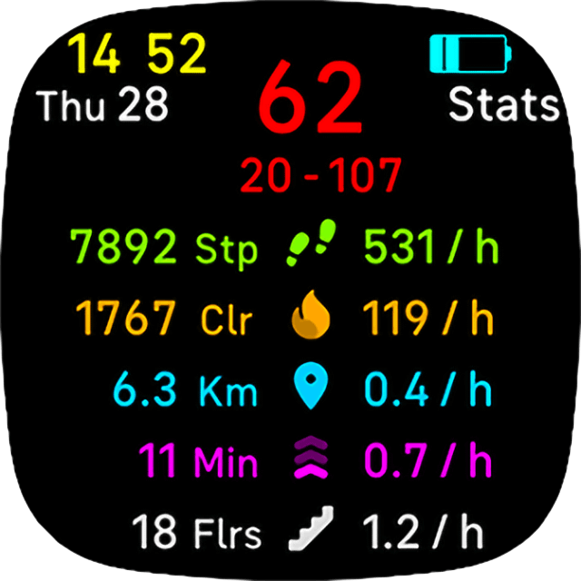 Heart Graph – view 4