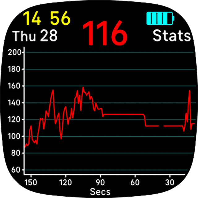 Heart Graph – view 5